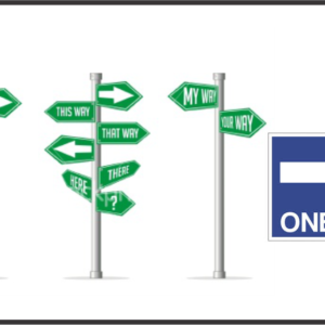 Directional signs in Lagos