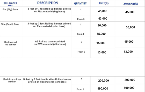 price list